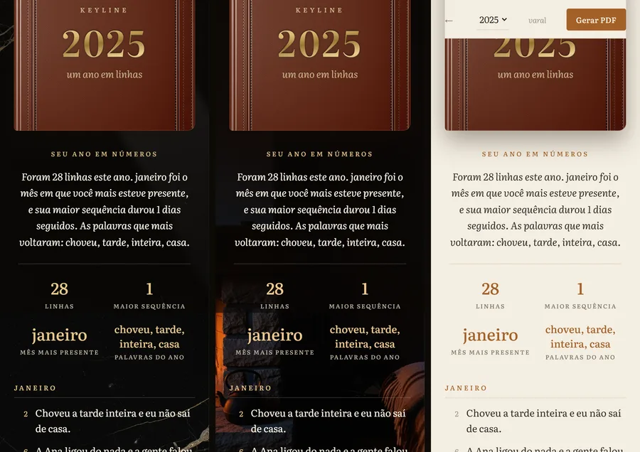 Keyline — book view